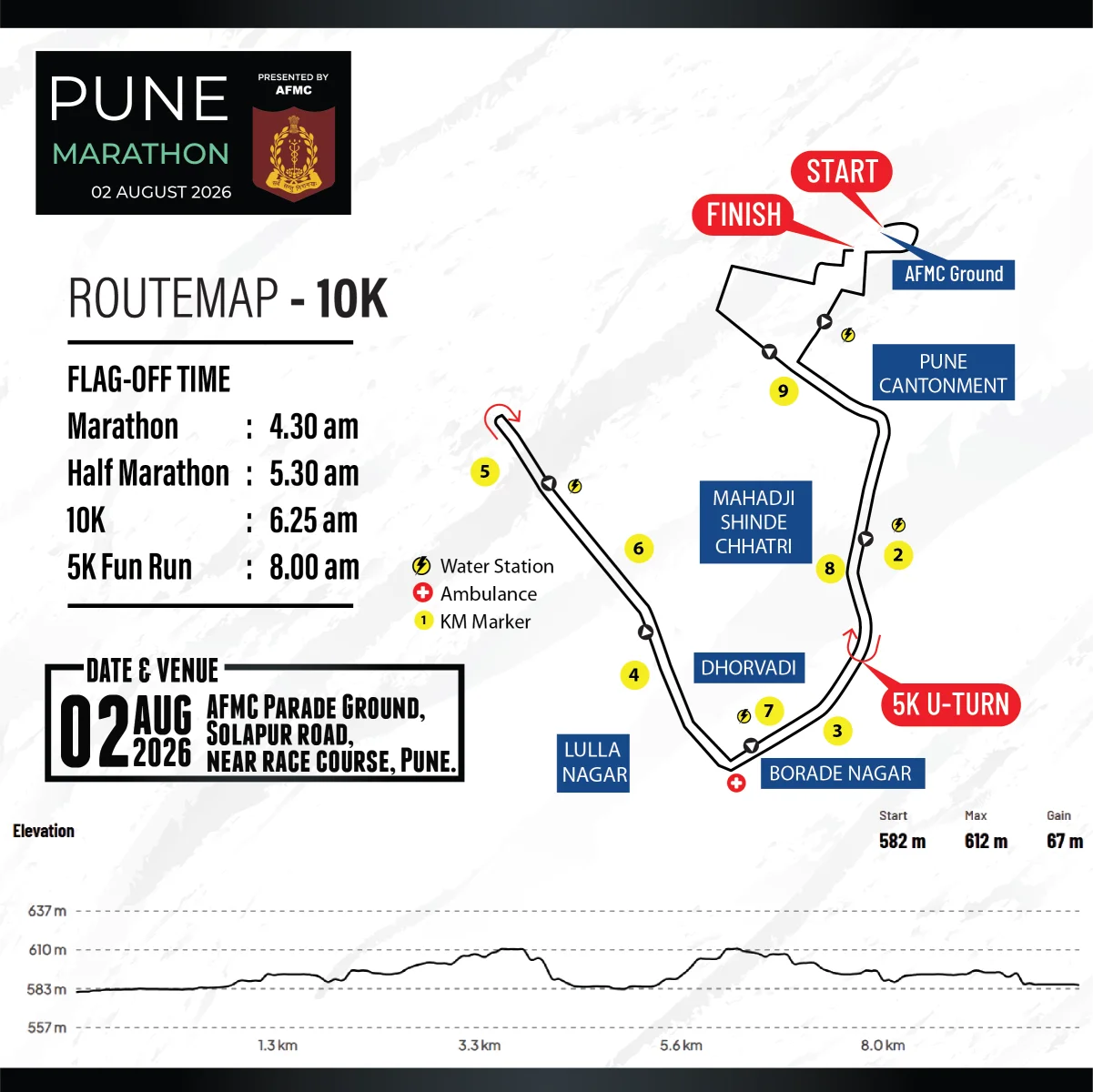 Route Map