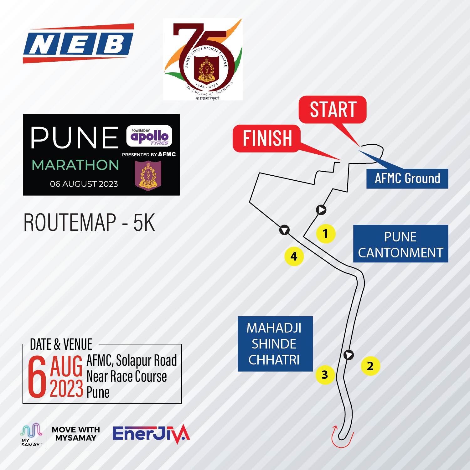 Pune Full Marathon 2023